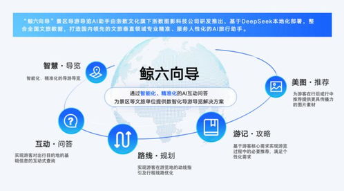 杭州市文化創意產業發展中心 打造“創意天堂”，引領數字文化內容應用服務新篇章